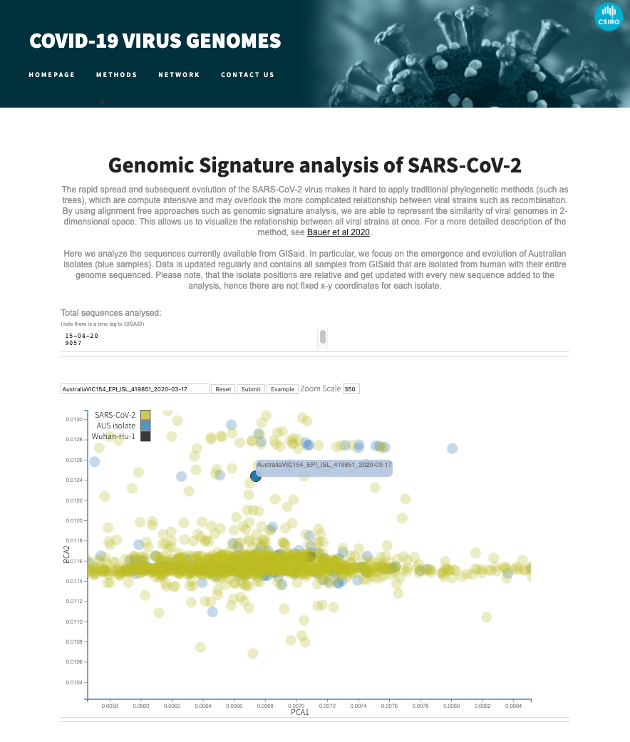 Novel Bioinformatics software for COVID-19 vaccine testing