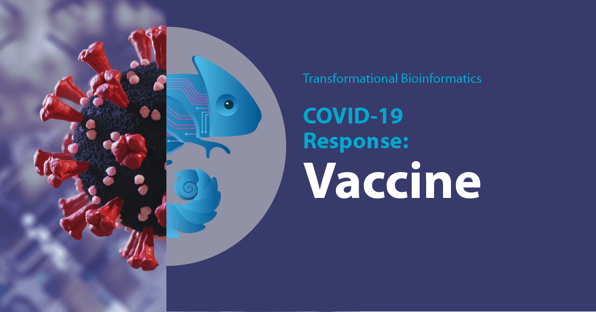 Novel Bioinformatics software for COVID-19 vaccine testing